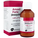 Amoxil 90Ml Forte Syrup 250Mg5Ml
